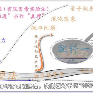两思维缠斗二
