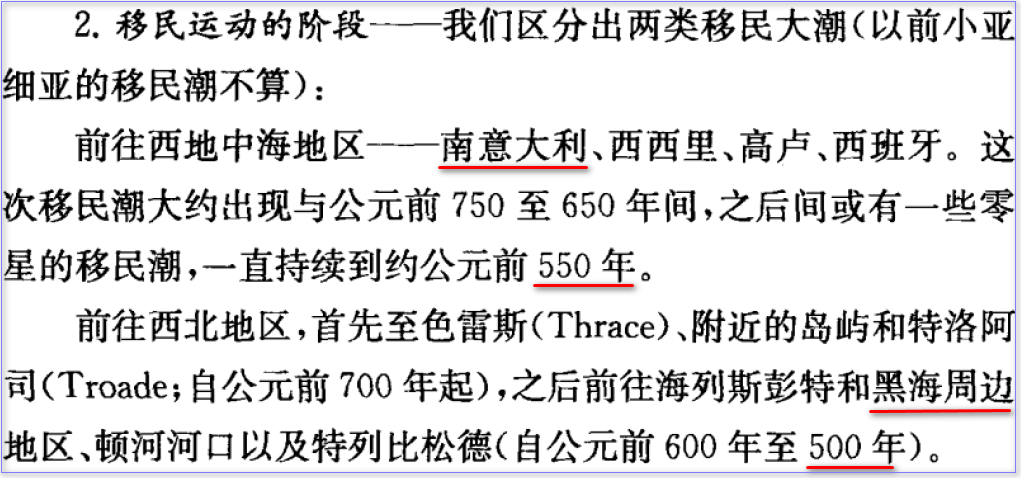 12古希腊制度化逃荒的时间及范围.png