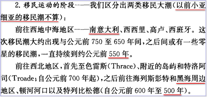120501古希腊制度化逃荒的时间及范围.png