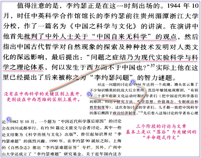 120528中国讨论三阶段半命题作文.png